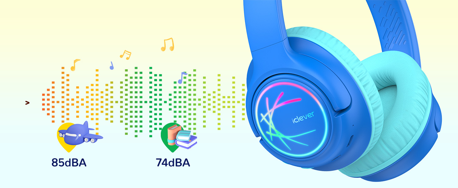 kids headphones wireless