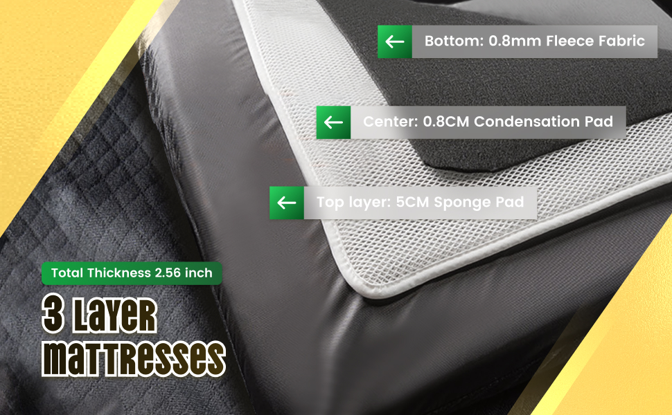 Concave Ocean Mat + Condensation Mat + Comfortable Mattress