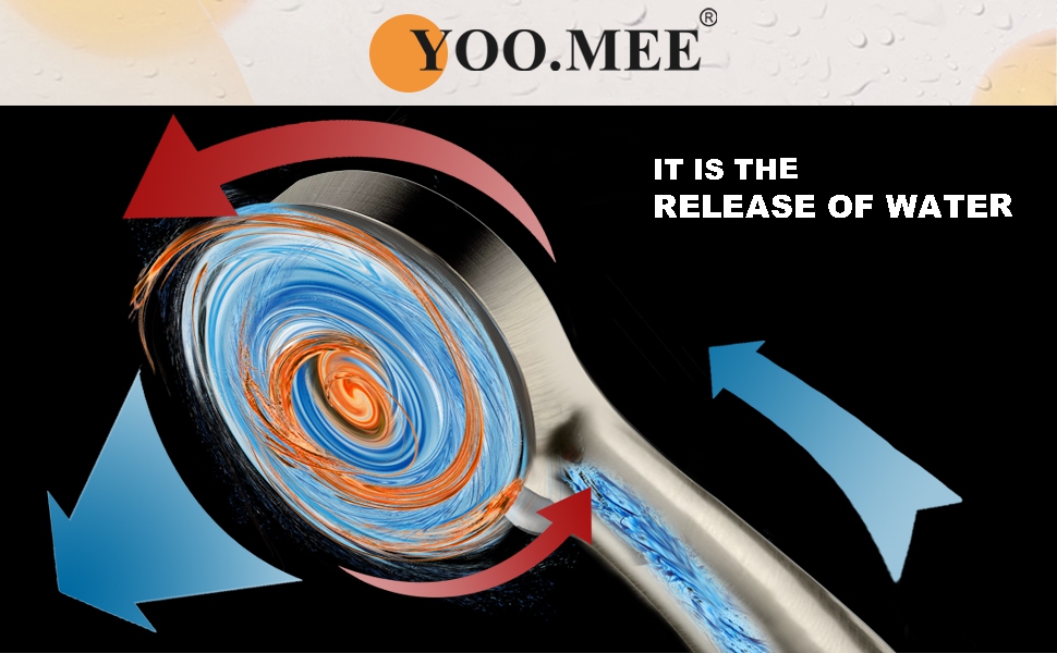 YOO.MEE High Pressure Handheld Shower Head with Powerful Shower Spray