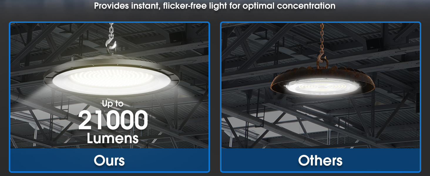 led high bay lighting
