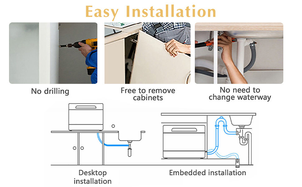 Countertop Dishwasher