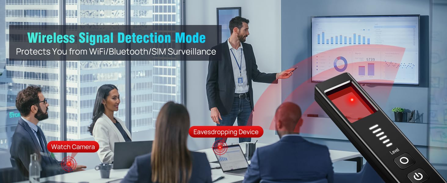 Anti-Spy Camera Finder