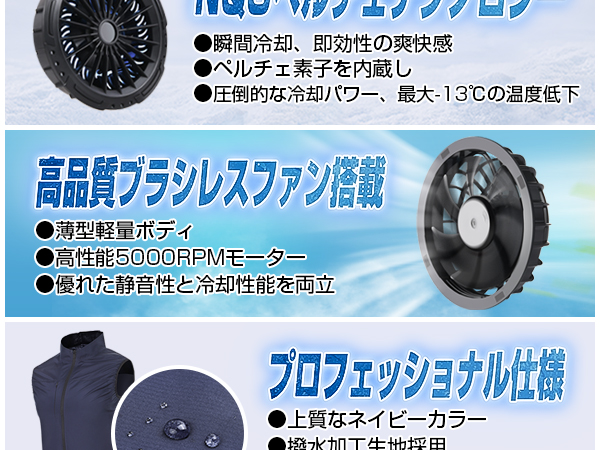 Amazon.co.jp: [NQG] 冷却ベスト 革新のペルチェ冷却＆デュアルファン