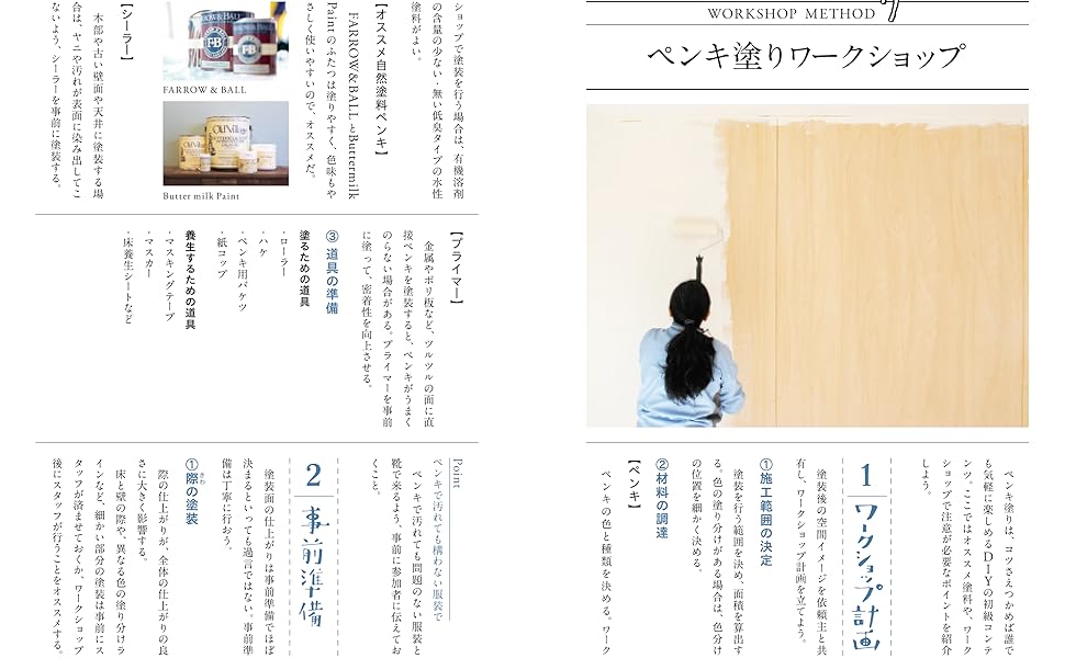 ペンキ塗りワークショップ