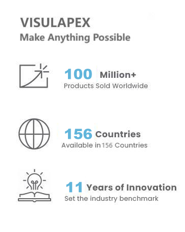 Brand A+ Sales Performance