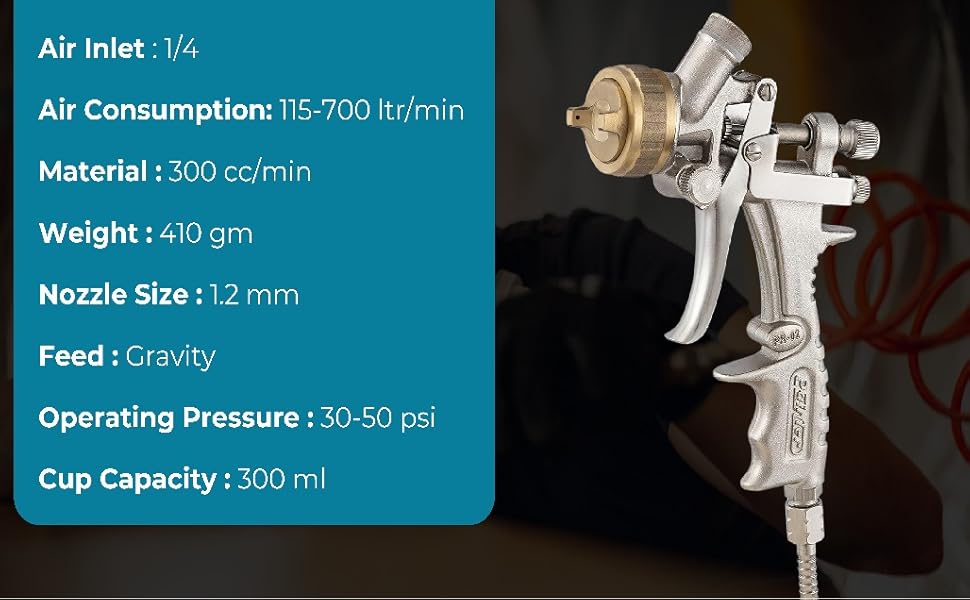 About PR-02 Spray Gun