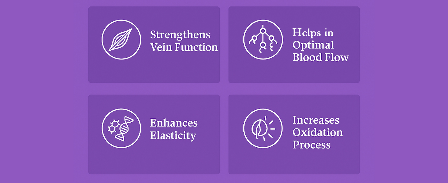 veinurja bbetter ayurvedic medicine