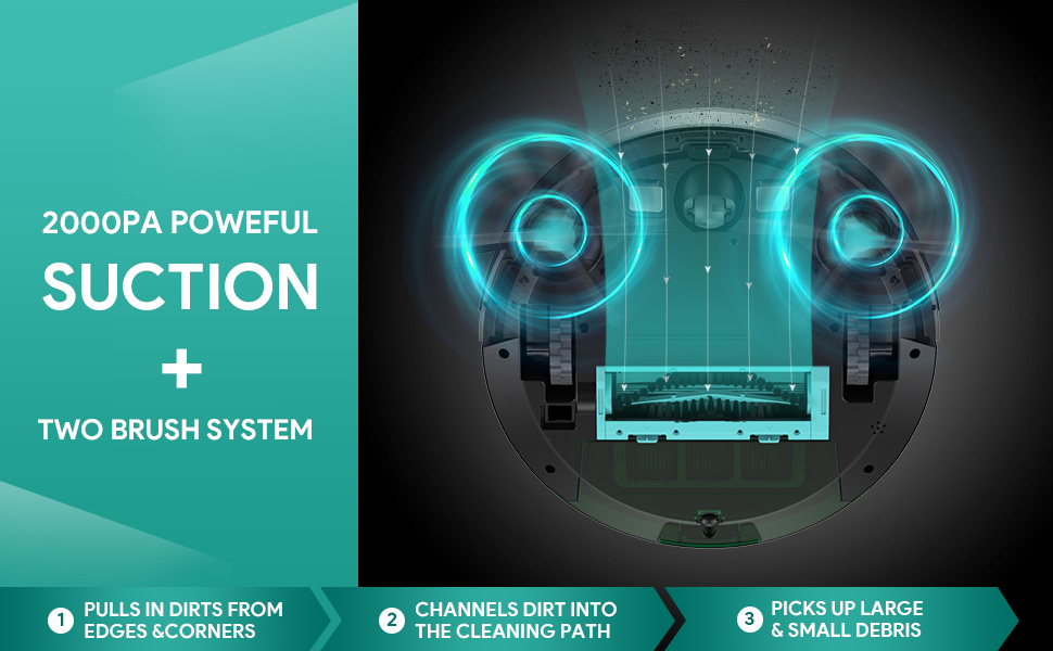 Top 10 Best irumba robot vacuum DecisionDesk