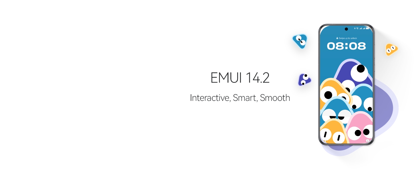 Thèmes interactifs