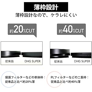 Amazon | マルミ MARUMI レンズフィルター 105mm DHG スーパー