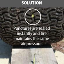 Tire Sealant Solution