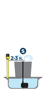 pump fountain pond water submersible gph solar outdoor pumps small geoglobal partners garden