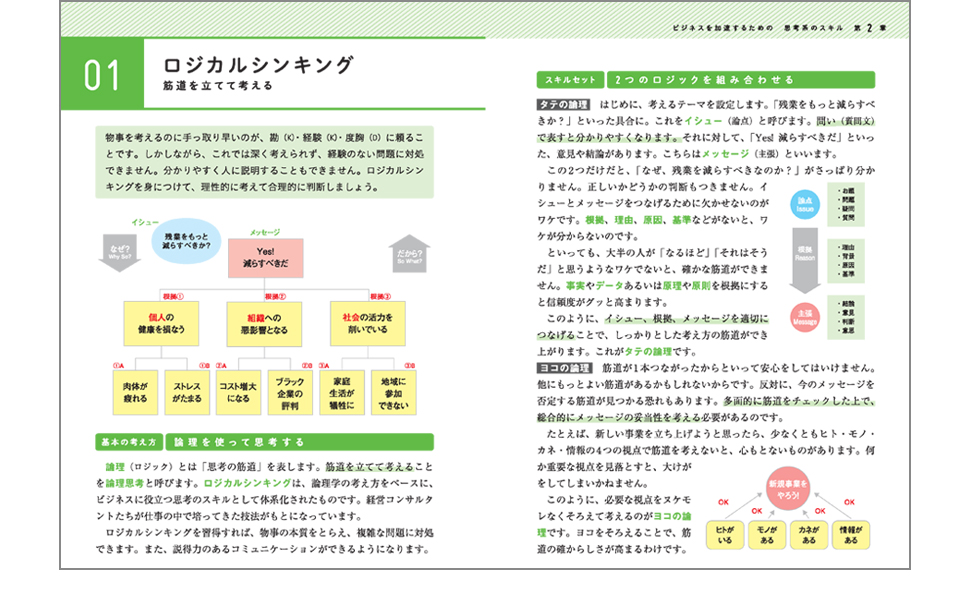 ビジネススキル図鑑 堀 公俊　マネジメント　人材育成　社員教育　会社組織 ビジネススキル図鑑 堀 公俊 マネジメント 人材育成 社員教育