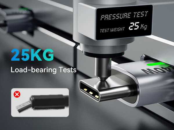 USB c cable