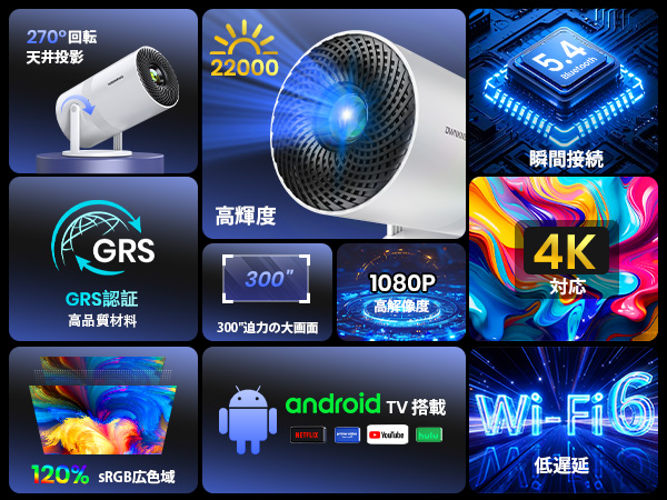 14-1★AndroidTV搭載 OWNKNEW プロジェクター 2 270 Amazon.co.jp: 【最新Android TV搭載＆270°回転】OWNKNEW
