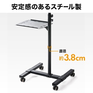 Sanwa プロジェクター 本体 付属品完備 サンワダイレクト本店 サンワサプライ【オフィス・PC周辺通販】