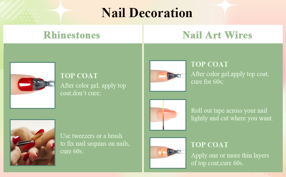 Gel Nail Kit, VANREESA 12 Colours Gel Nail Polish Set with 36w U V Nail