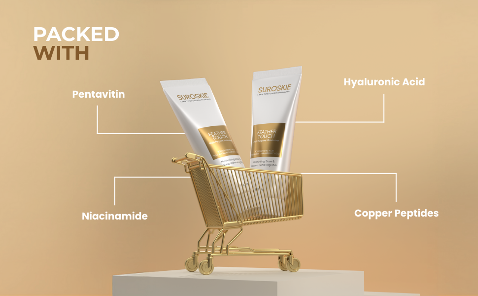 Perfect for Dry, Normal, and Sensitive Skin Types, Nourishing and Revitalizing for Daily Use
