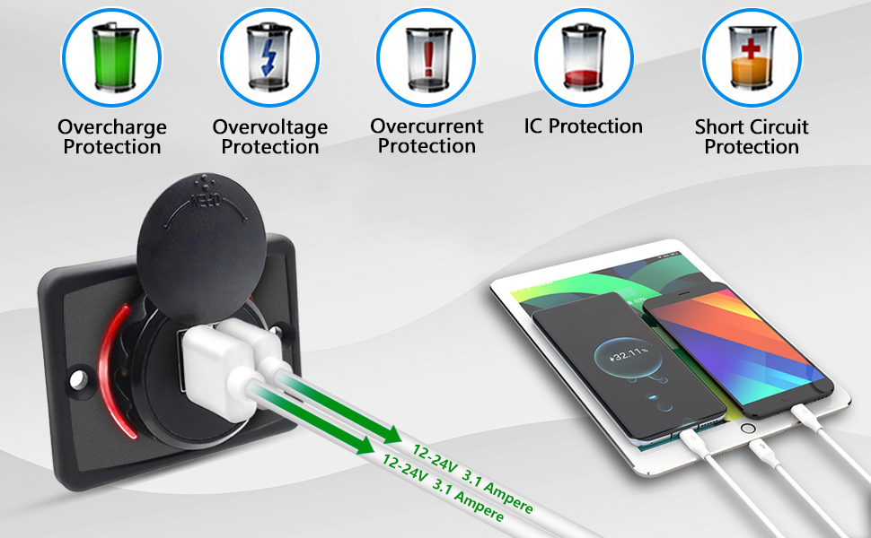 12V USB Socket, 3.1A Car Dual USB Charger Socket, 1224V Car Charger