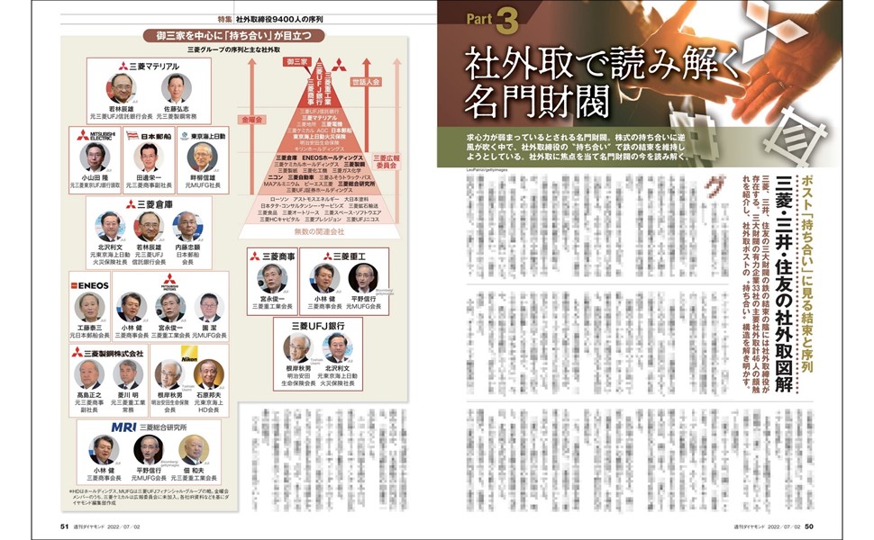 社外取締役 週刊ダイヤモンド 22年 7 2号 雑誌 本 通販 Amazon 社外取締役 週刊ダイヤモンド 22年 7 2号 雑誌 本 通販 Amazon