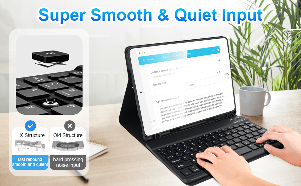 iPad Keyboard Case with Mouse, SOPPY Bluetooth Keyboard for iPad 10.2