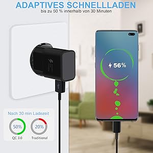 chargeur rapide