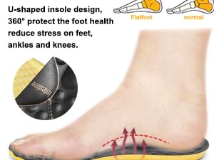 Cushioned insoles comfort insoles