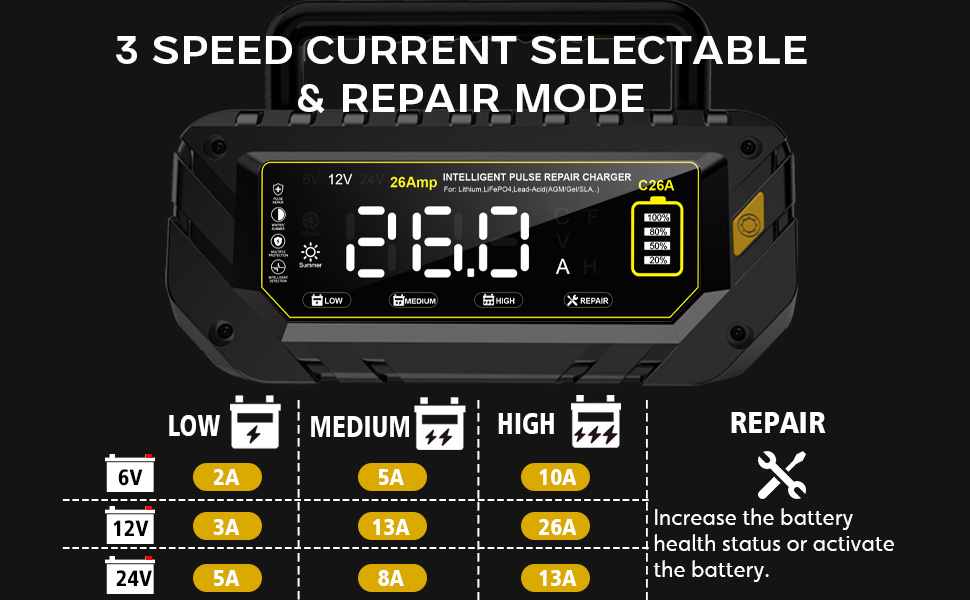 battery charger