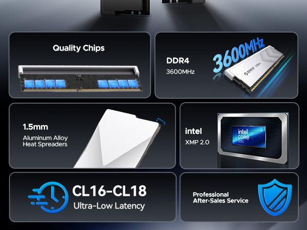 メモリー DDR43600MHz32GB ORICO Raceline RacerCL18 ORICO Raceline Racer DDR4 RAM 16GB Kit (2x8GB) 3600MHz CL18