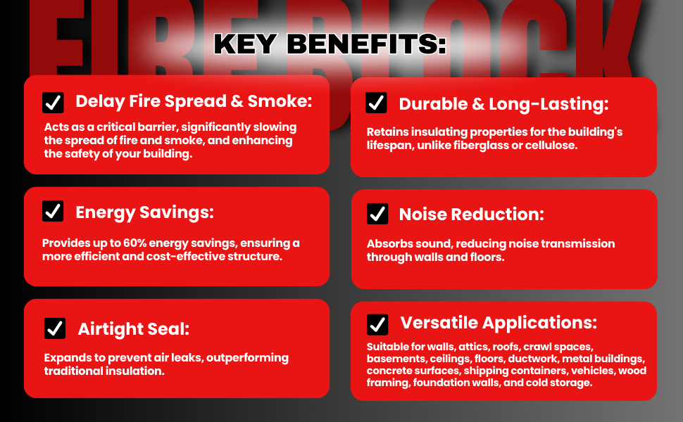 Vega Foam Fire Block Spray Foam Insulation Kit. Closed Cell Foam