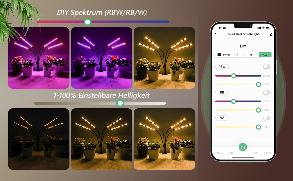 Maxcio Smart Pflanzenlampe, Vollspektrum LED Pflanzenlicht, Grow Light 80 LEDs für
