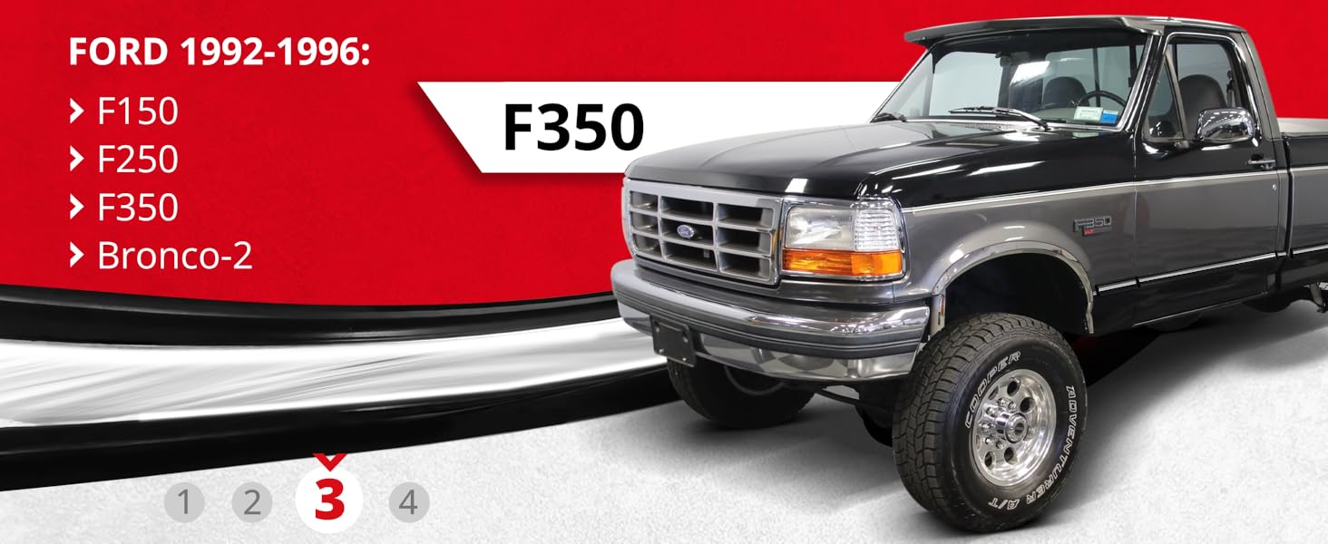 All Fit Ford