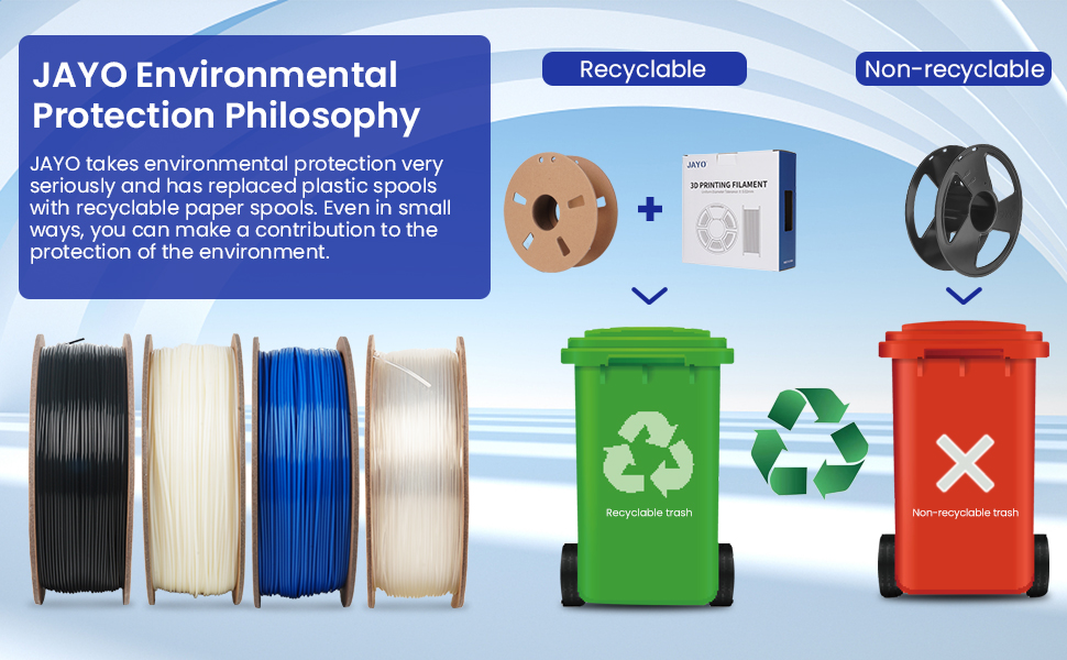 JAYO ABS 3D Printer Filament, Impact and Heat Resistant ABS