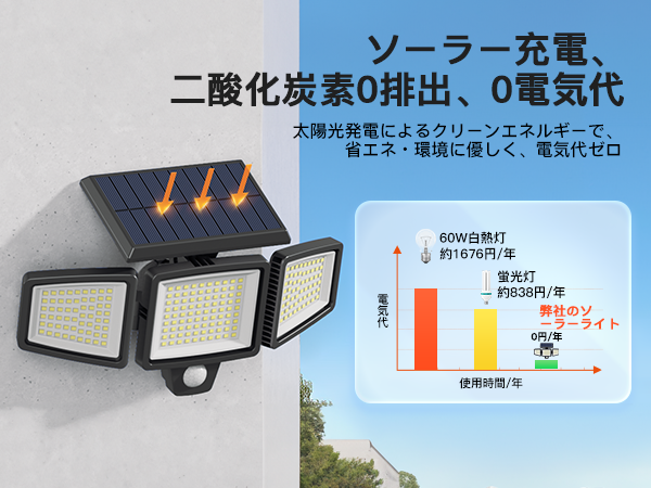 Amazon.co.jp: ASEKI(アセキ) ソーラーライト 屋外 防水