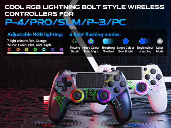 Amazon.com: GamingBoy 2 Pack Wireless Controller for PS4