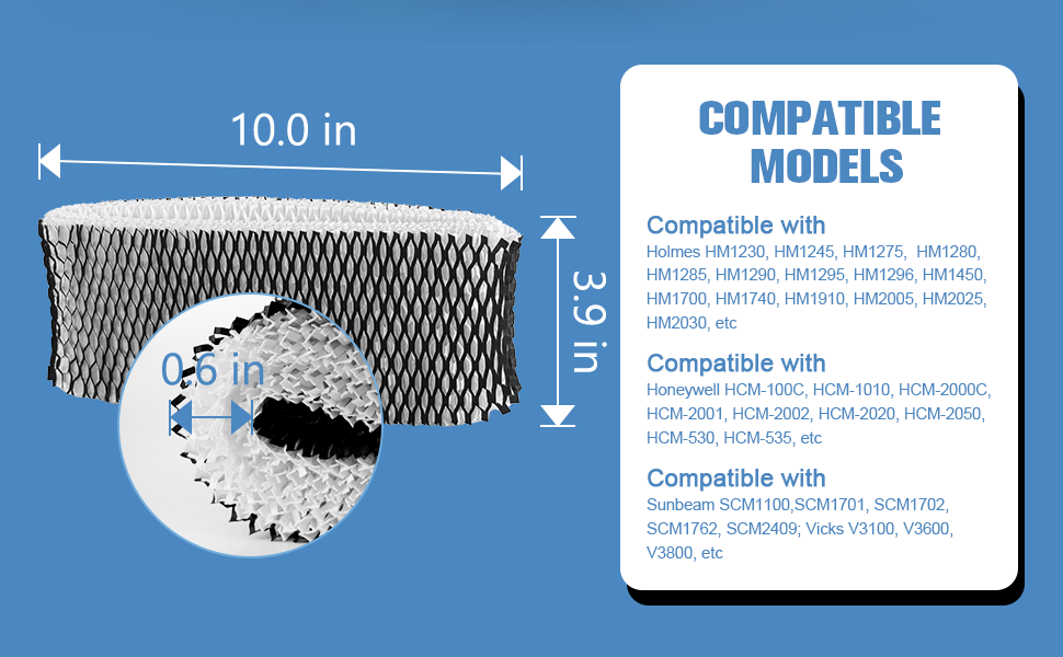 ROMON 6 Pack HWF62 Humidifier Filter A Replacement for