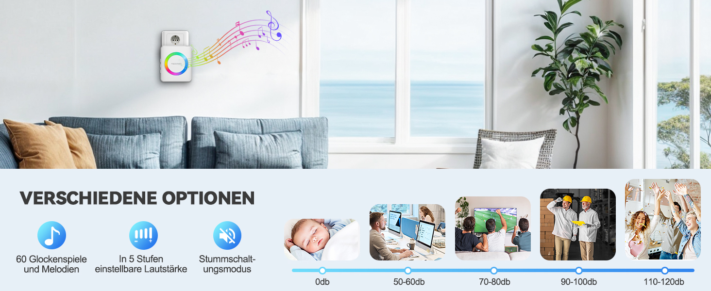 Inneneinrichtung des Wohnzimmers an der Küste mit der unten angezeigten Zeitleiste mit den Serviceoptionen, die verschiedene Phasen der Kundenservice-Interaktionen zeigt.