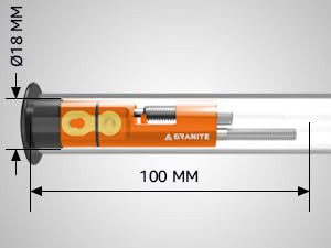 ハンドルバーの要件