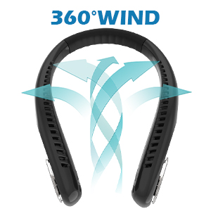 360° wind