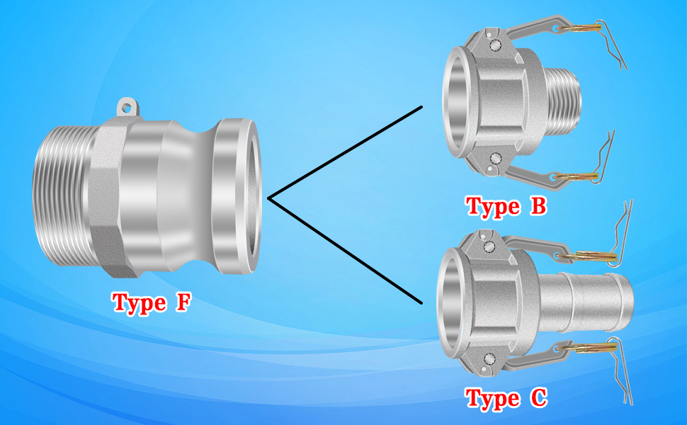 2Pcs Global Cam and Groove Hose Fittings, 1inch Type F Aluminum Camlok Fitting, Male