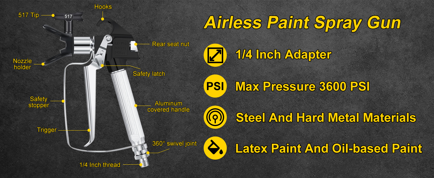Airless Paint Sprayer Gun with 517 Spray Tip and Tip Guard