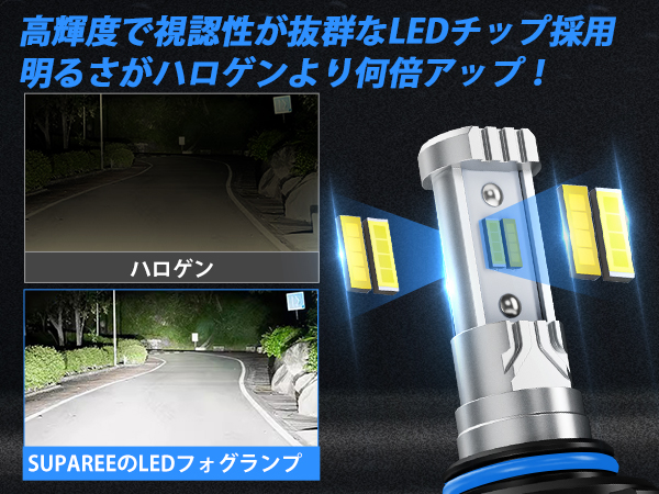 Amazon | 【メモリー機能モデル】SUPAREE HB4 LEDフォグ 2色