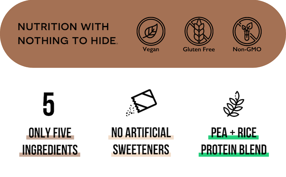 weight gain; dairy free protein powder; weight gainer protein powder; weight gain supplements