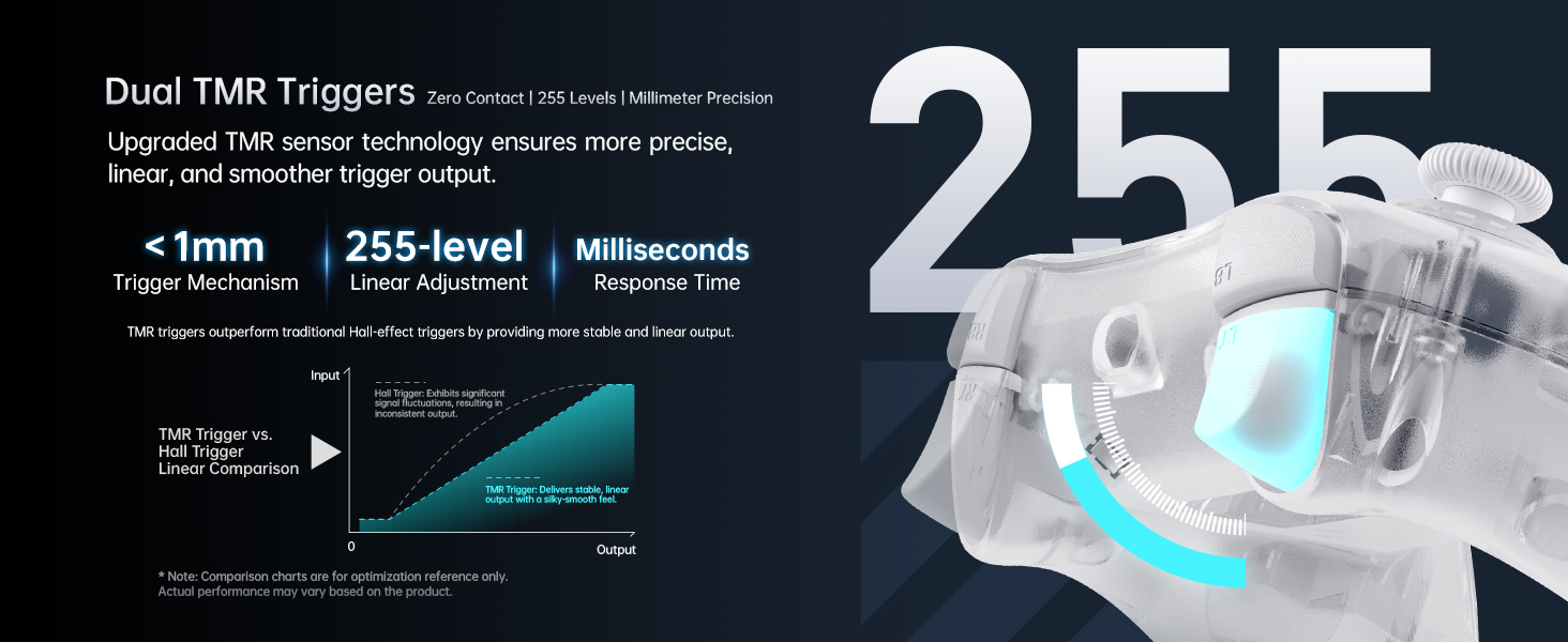 gaming controller for pc