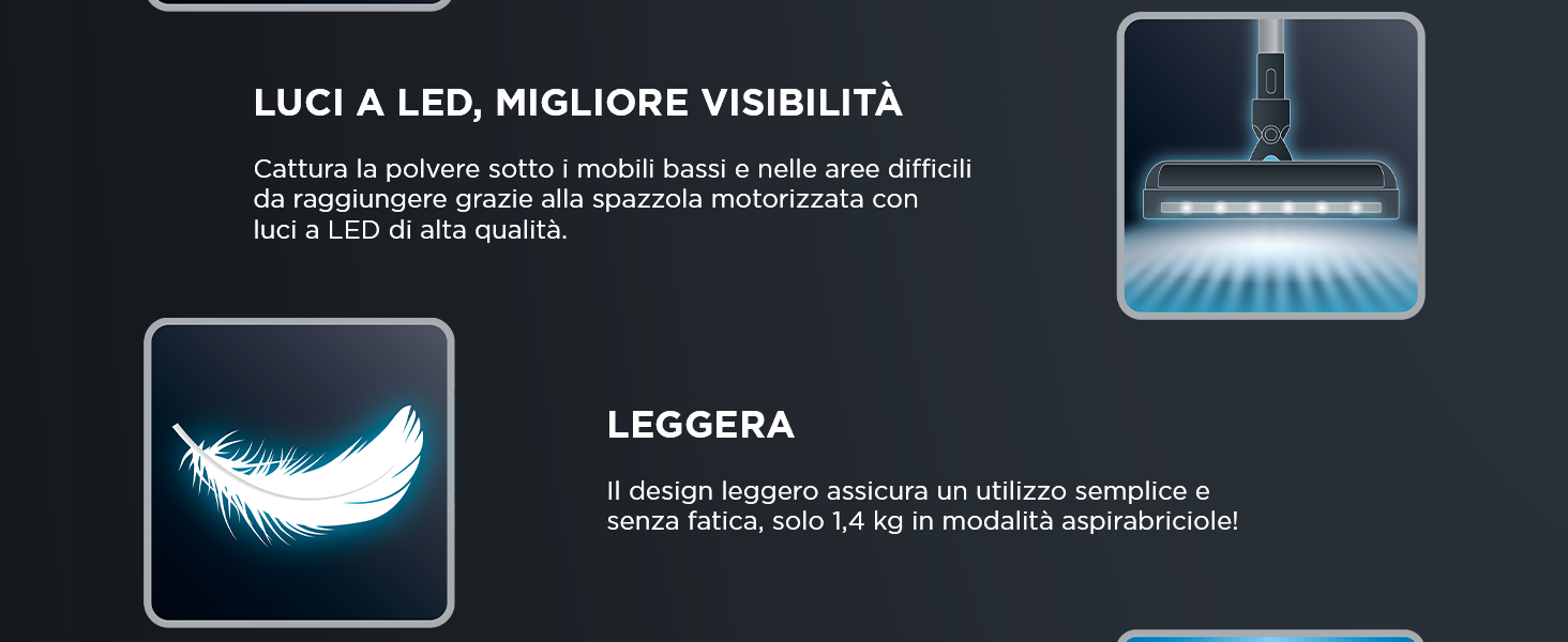 Aspirapolvere senza Fili