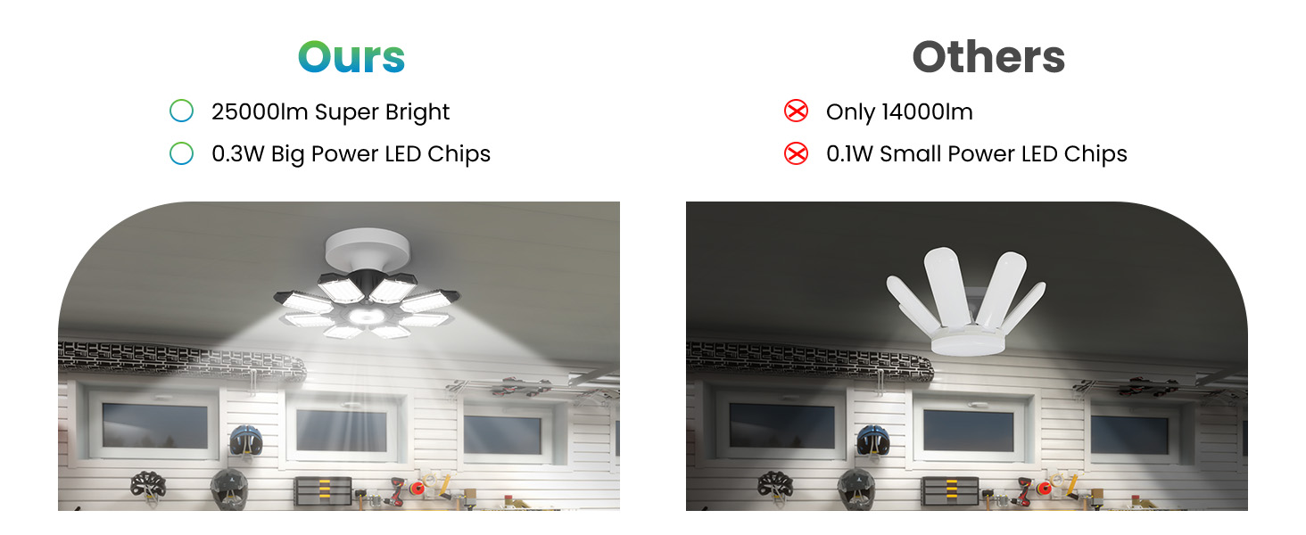 garage ceiling light