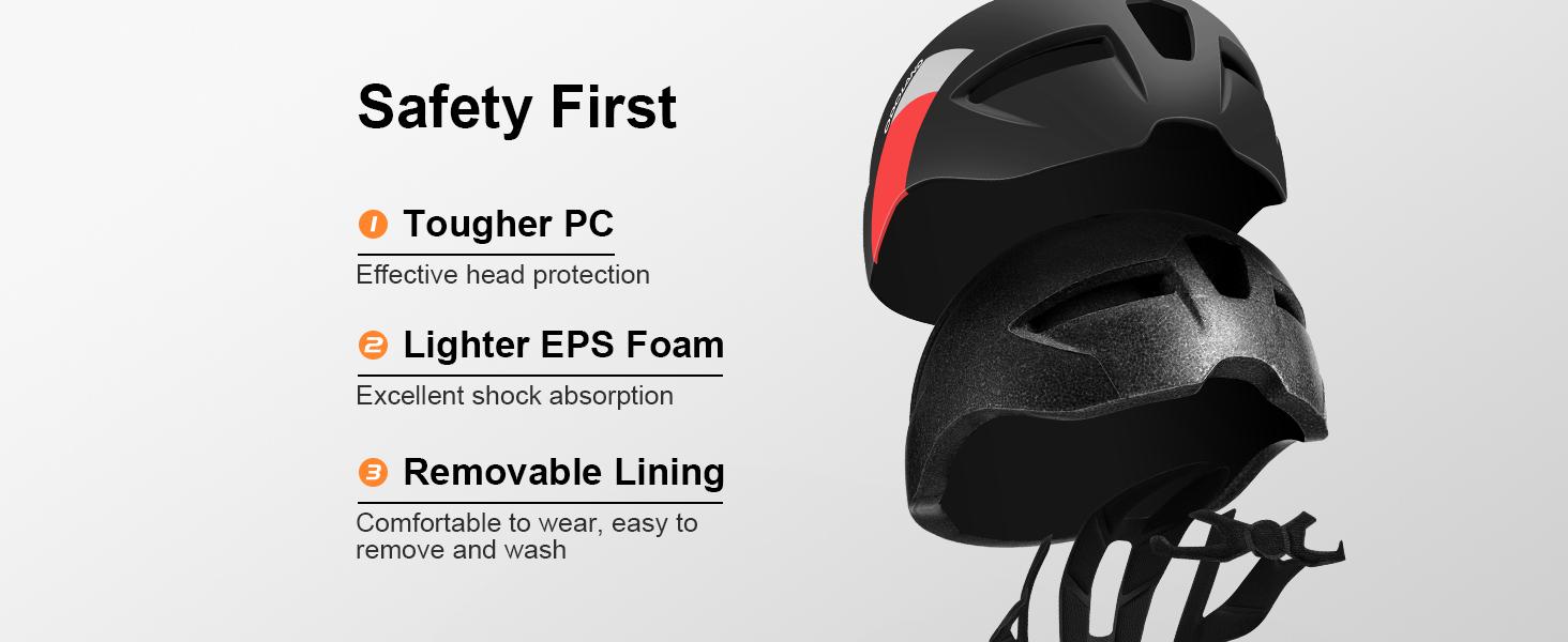 Adult Bike Helmet
