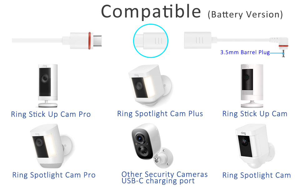 Ring Stick Up CamとSolar Panelのセット　おまけ付き Amazon.com : Solar Panel Charger for Ring, Compatible with