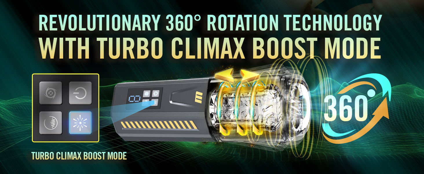 360° Rotation with Reverse Motion Turbo Climax Boost