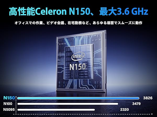 Amazon.co.jp: Fsjun Office 2024搭載ノートパソコン Win11 Pro
